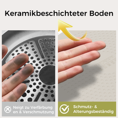 Diamond-Titanium Antihaft-Bratpfanne Funktionsdiagramm