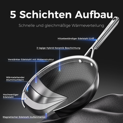 Naturepan Diamond-Titanium Keramik-Antihaft Pfanne Edelstahl mit Deckel