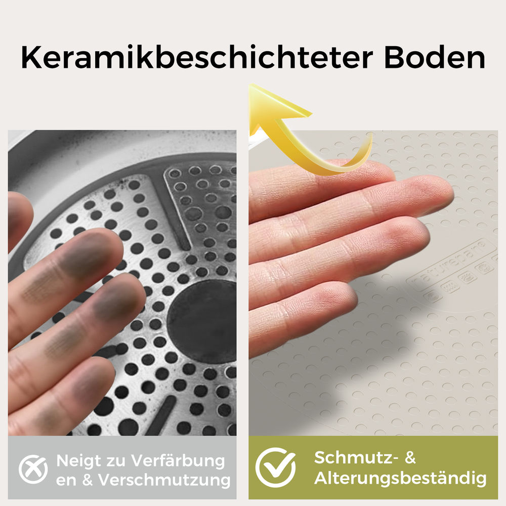 Diamond-Titanium Antihaft-Bratpfanne Funktionsdiagramm