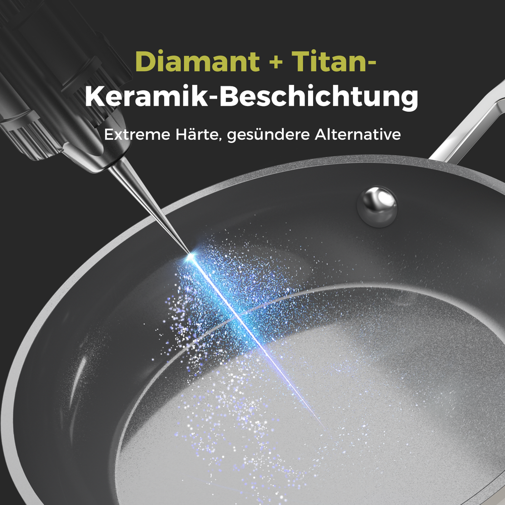 Diamond-Titanium Antihaft-Bratpfanne Funktionsdiagramm